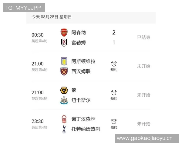 英超新援进球占比分析利兹联高达86阿森纳排名第四