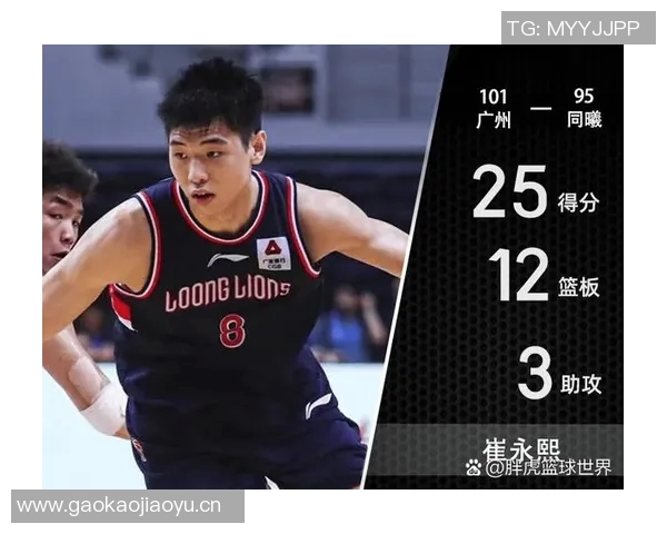 太阳队续约瑞安邓恩第三年球队选项上季场均69分36篮板表现稳定