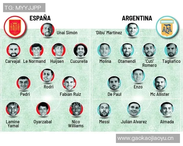 众星云集！詹俊评析阿根廷等六国中场组合谁才是最强阵容