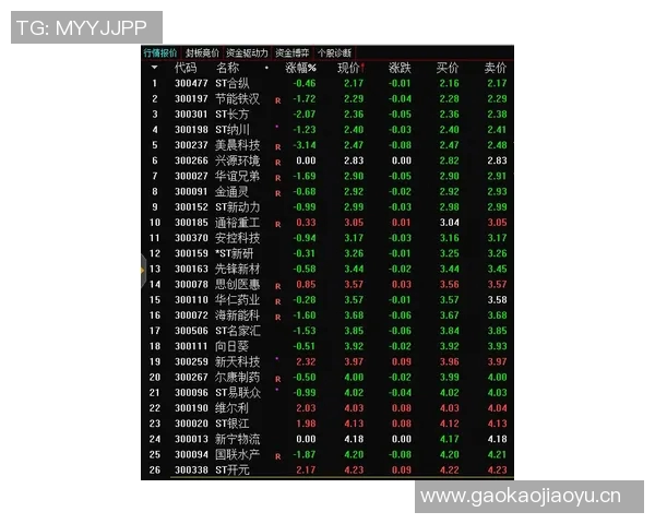 斯波表示揭幕战首发阵容尚在考虑中仍有充足时间做出决策 斯波表示揭幕战首发阵容尚在考虑中仍有充足时间做出决策