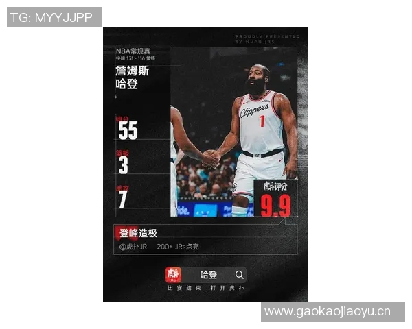 快船半场领先76人哈登首节表现抢眼乔治复出贡献数据 快船半场领先76人哈登首节表现抢眼乔治复出贡献数据